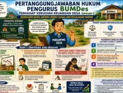 News Village Post